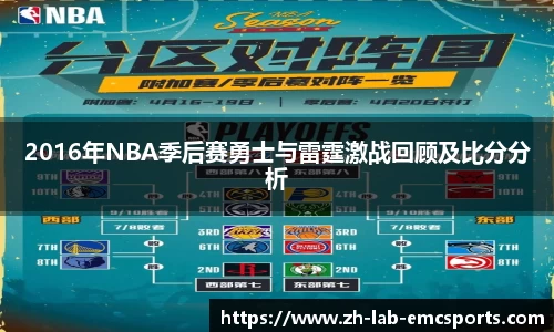 2016年NBA季后赛勇士与雷霆激战回顾及比分分析