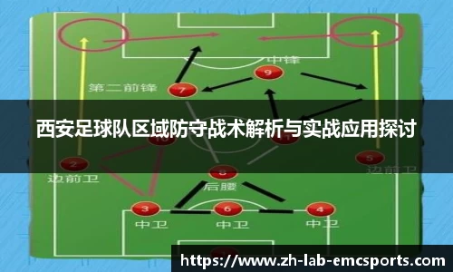 西安足球队区域防守战术解析与实战应用探讨