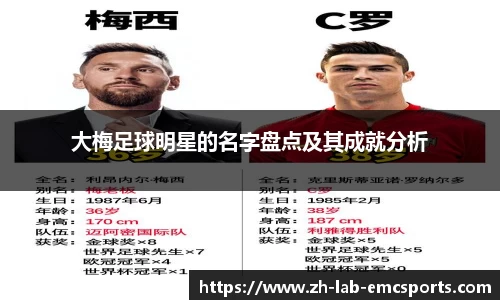 大梅足球明星的名字盘点及其成就分析